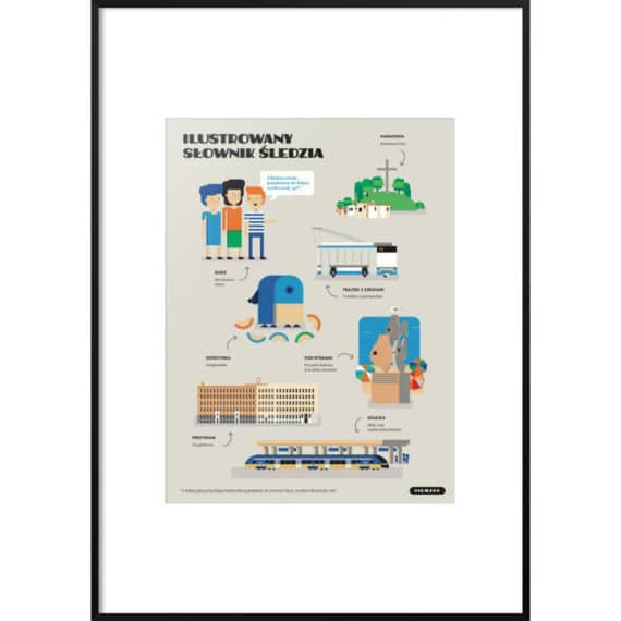 Plakat Ilustrowany słownik Śledzia