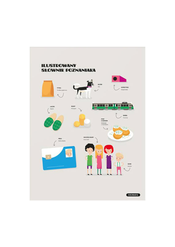 Ilustrowany slownik poznaniaka 30×40