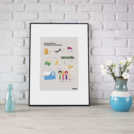 niemapa słownik poznaniaka